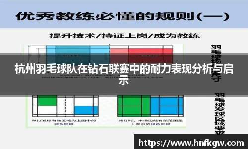 杭州羽毛球队在钻石联赛中的耐力表现分析与启示